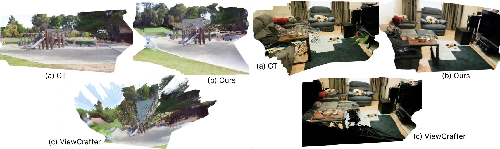 3D consistency and video editing figure